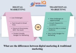 Digital-Marketing Traditional-Marketing